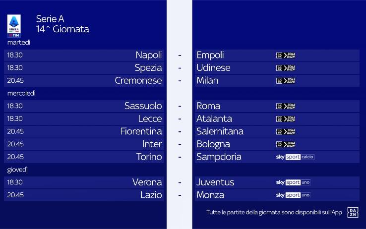 La quattordicesima giornata di campionato
