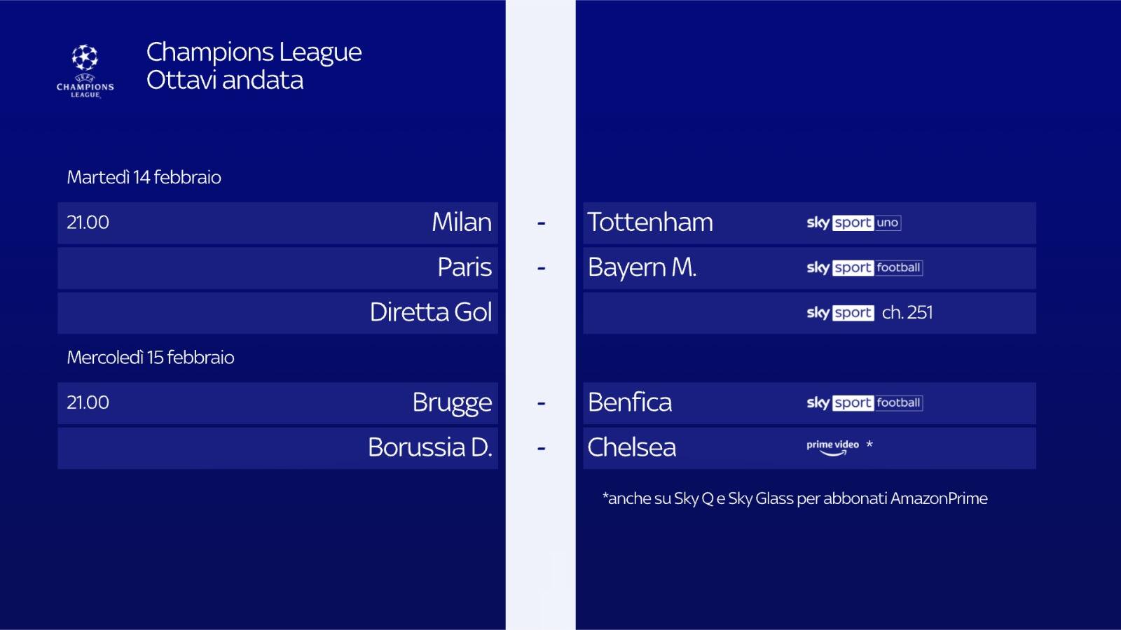 Champions League 14 e 15 febbraio