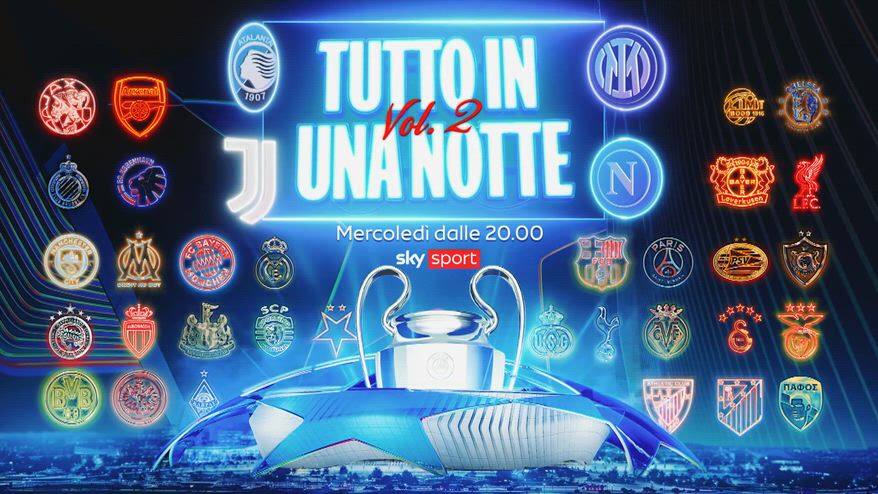 Champions League, mercoledì 28 gennaio: "Tutto in una notte"