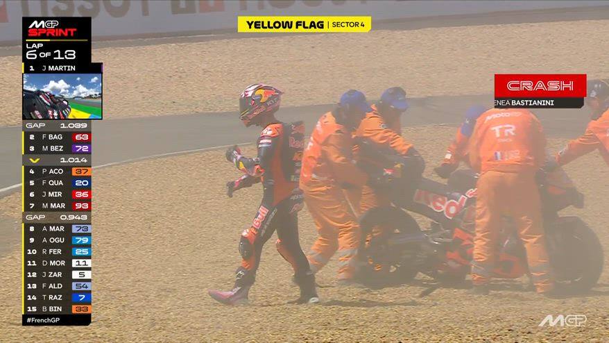 MotoGP, la caduta di Bastianini nella Sprint a Le Mans