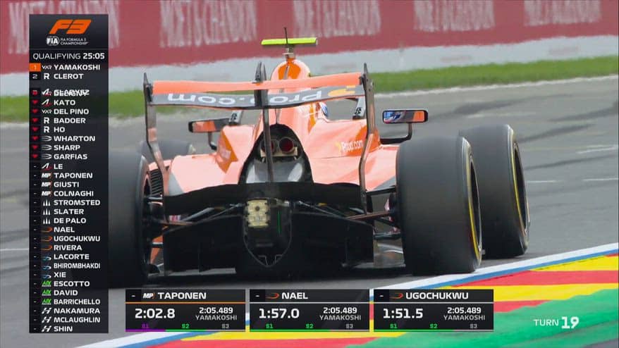 Formula 3, qualifiche interrotte a Spa: Slater in pole