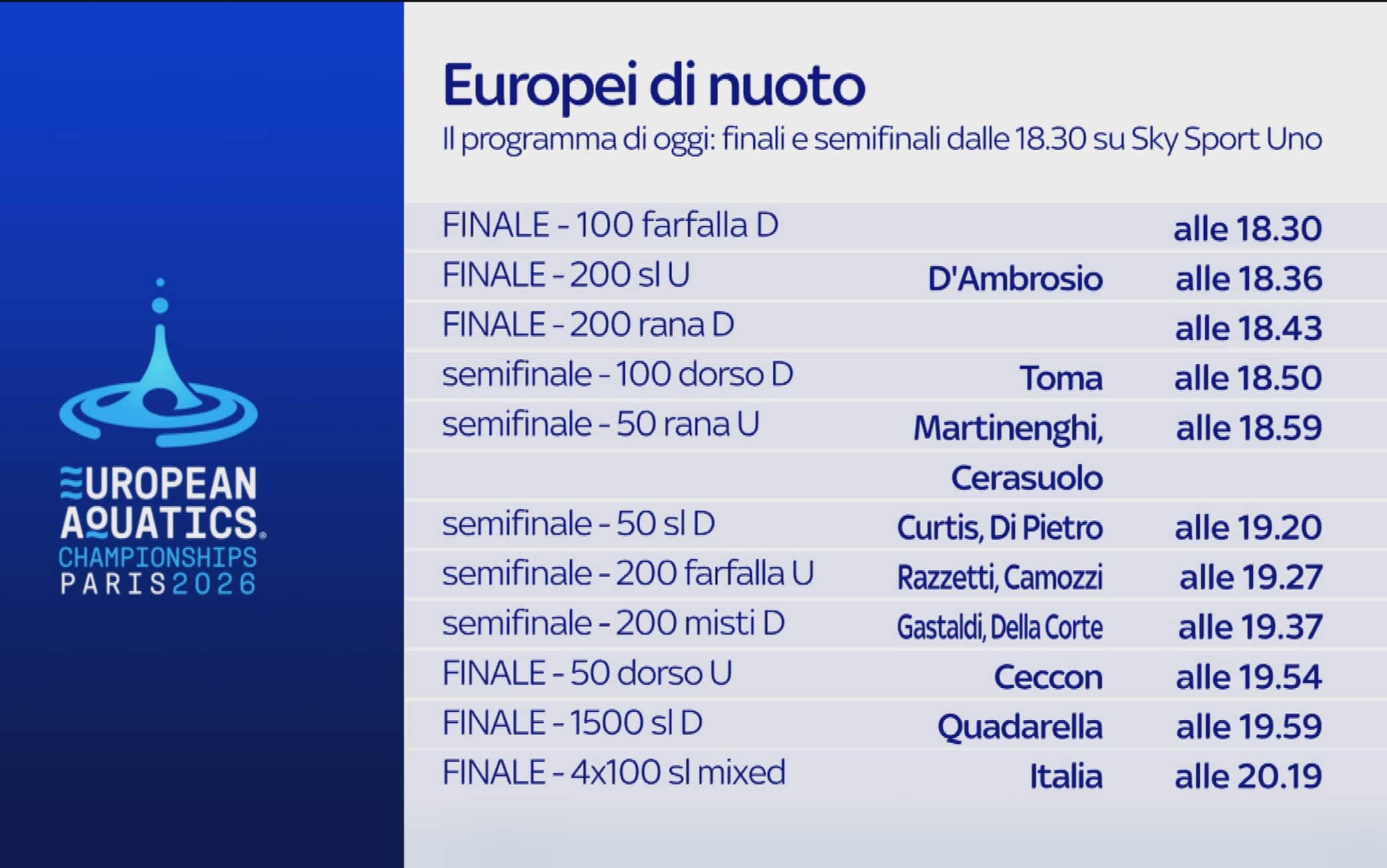 programma