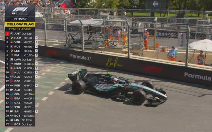 f1