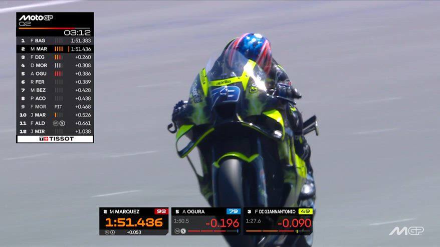 Ogura fa paura! Pole da record a Brno per il giapponese
