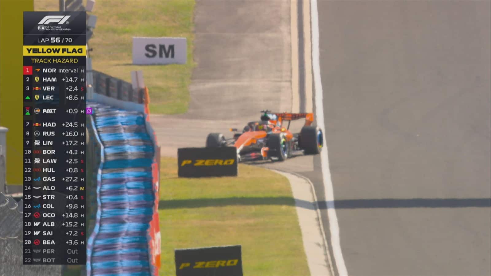 f1