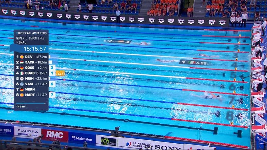 Europei, Simona Quadarella oro nei 1500 stile: highlights
