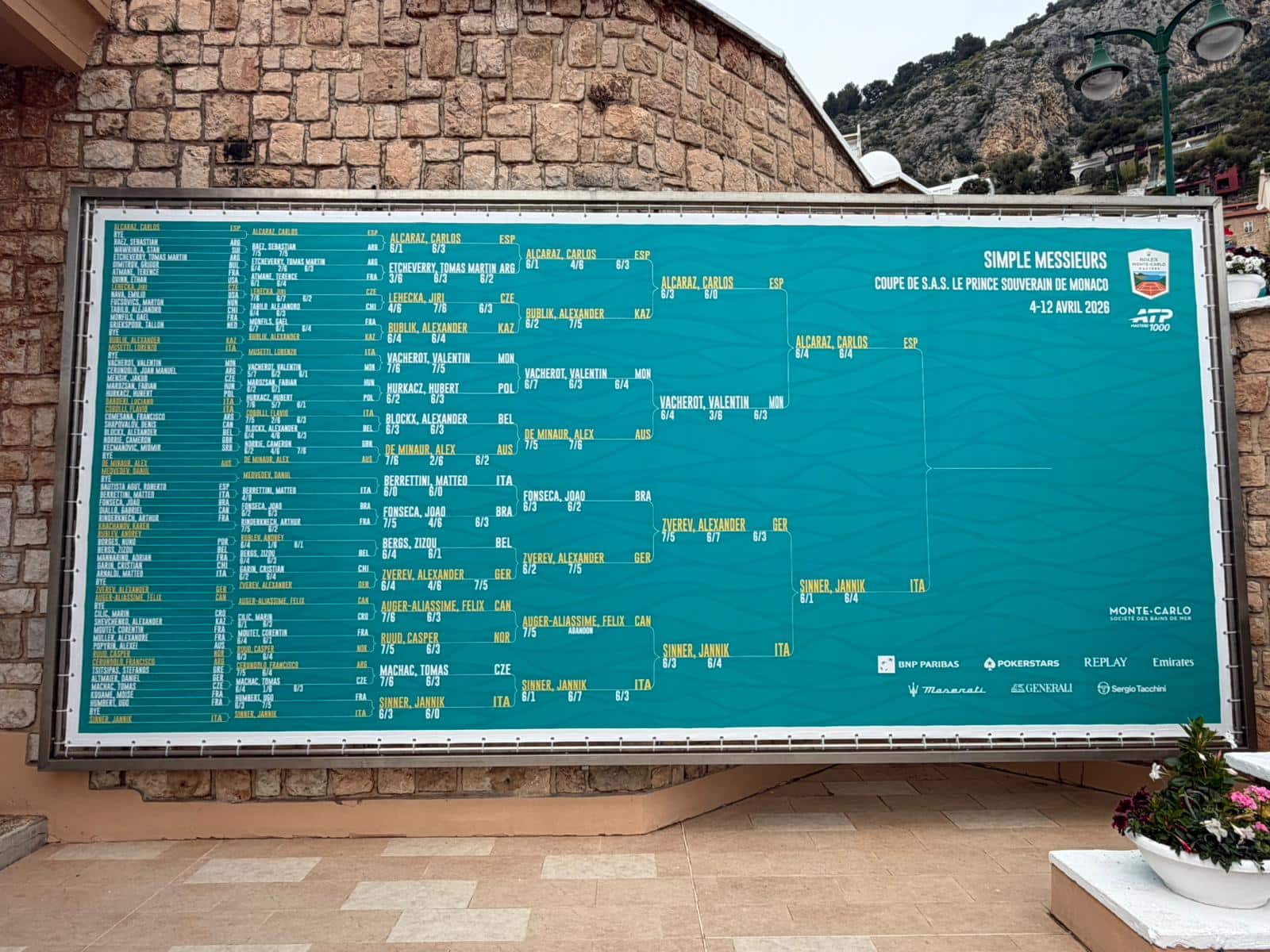 Il tabellone di Monte-Carlo 