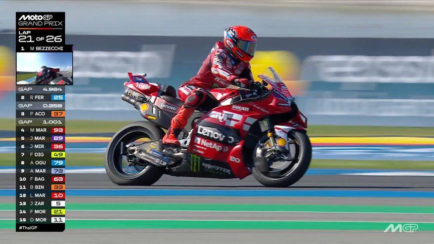 GP Thailandia, Marc Marquez si ritira per una foratura