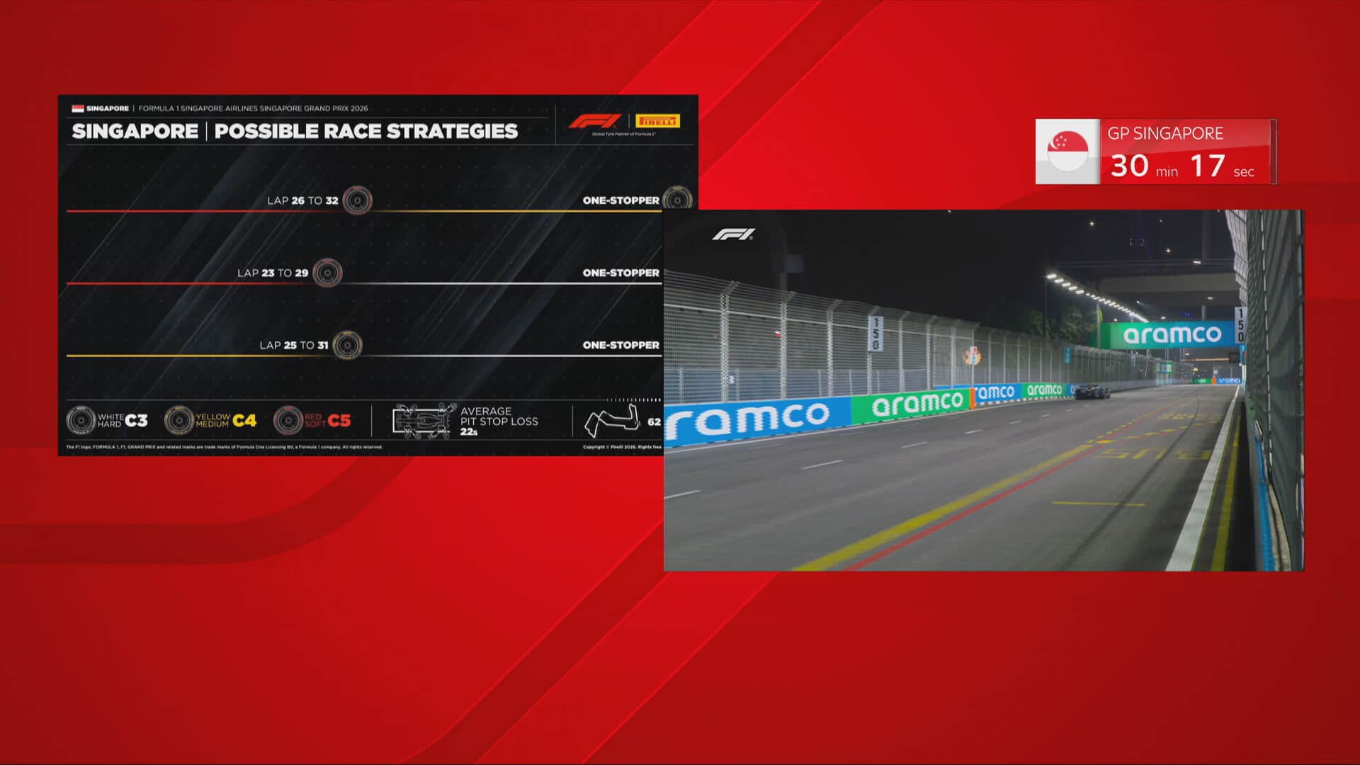 f1