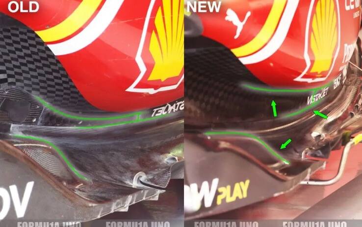 F1, GP Spagna, novità Ferrari