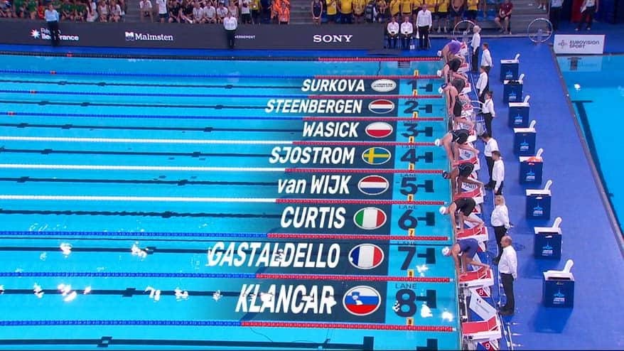 Europei, Sara Curtis bronzo nei 50 stile: gli highlights