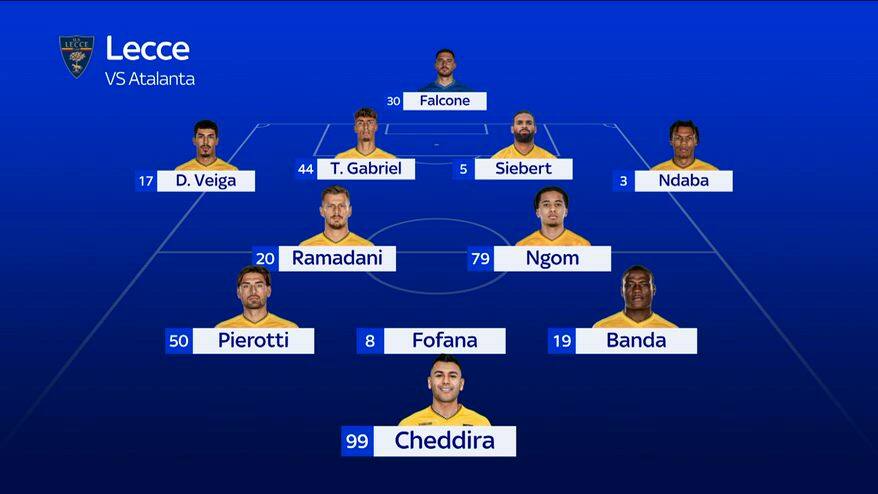 Lecce-Atalanta, le formazioni ufficiali