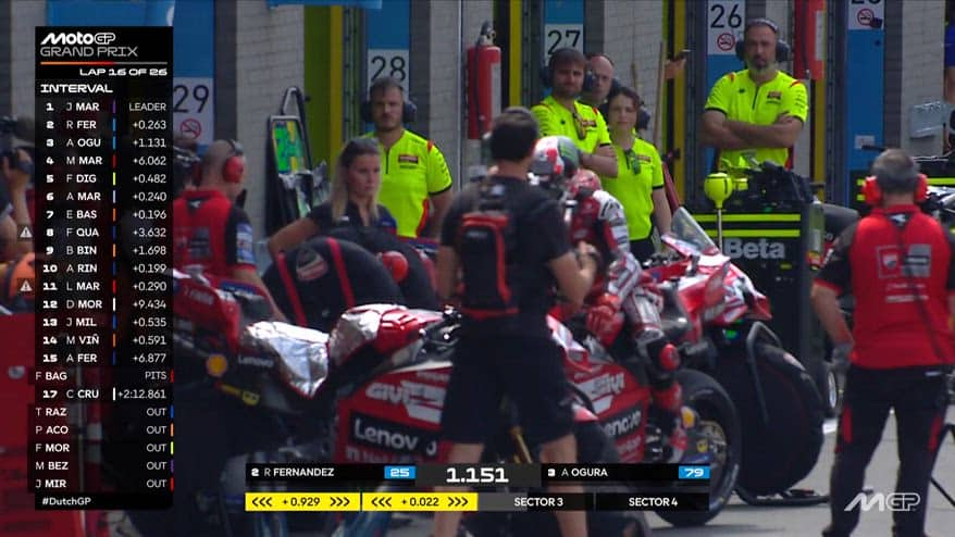 Assen, il rientro ai box di Bagnaia dopo il ritiro