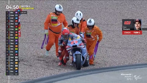 Marquez, caduta nelle prove libere del GP Germania al Sachsenring ...