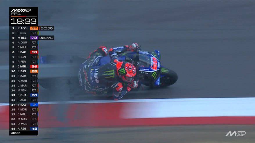Tardozzi: "Marquez, problemi a braccia e mani ma può girare"
