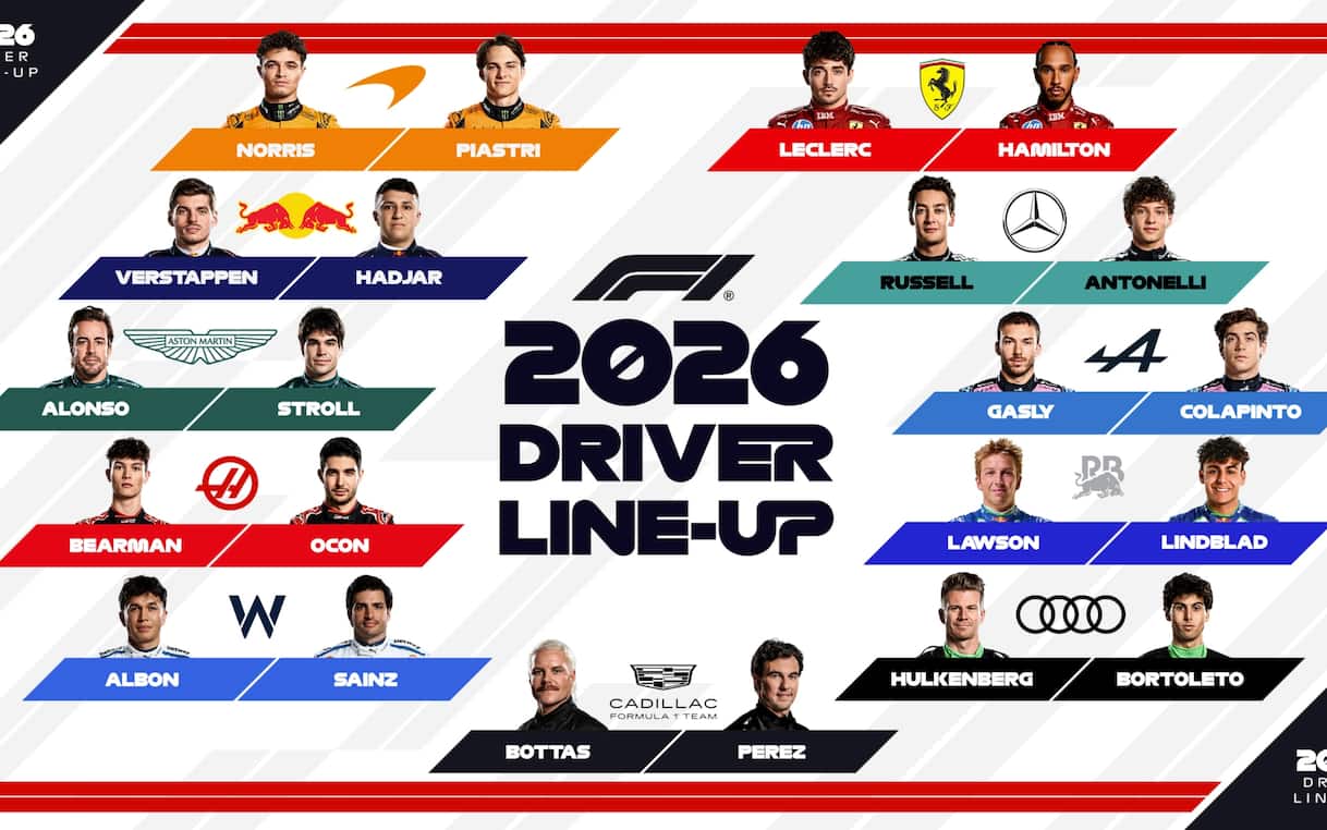 formula 1 oggi classifica piloti