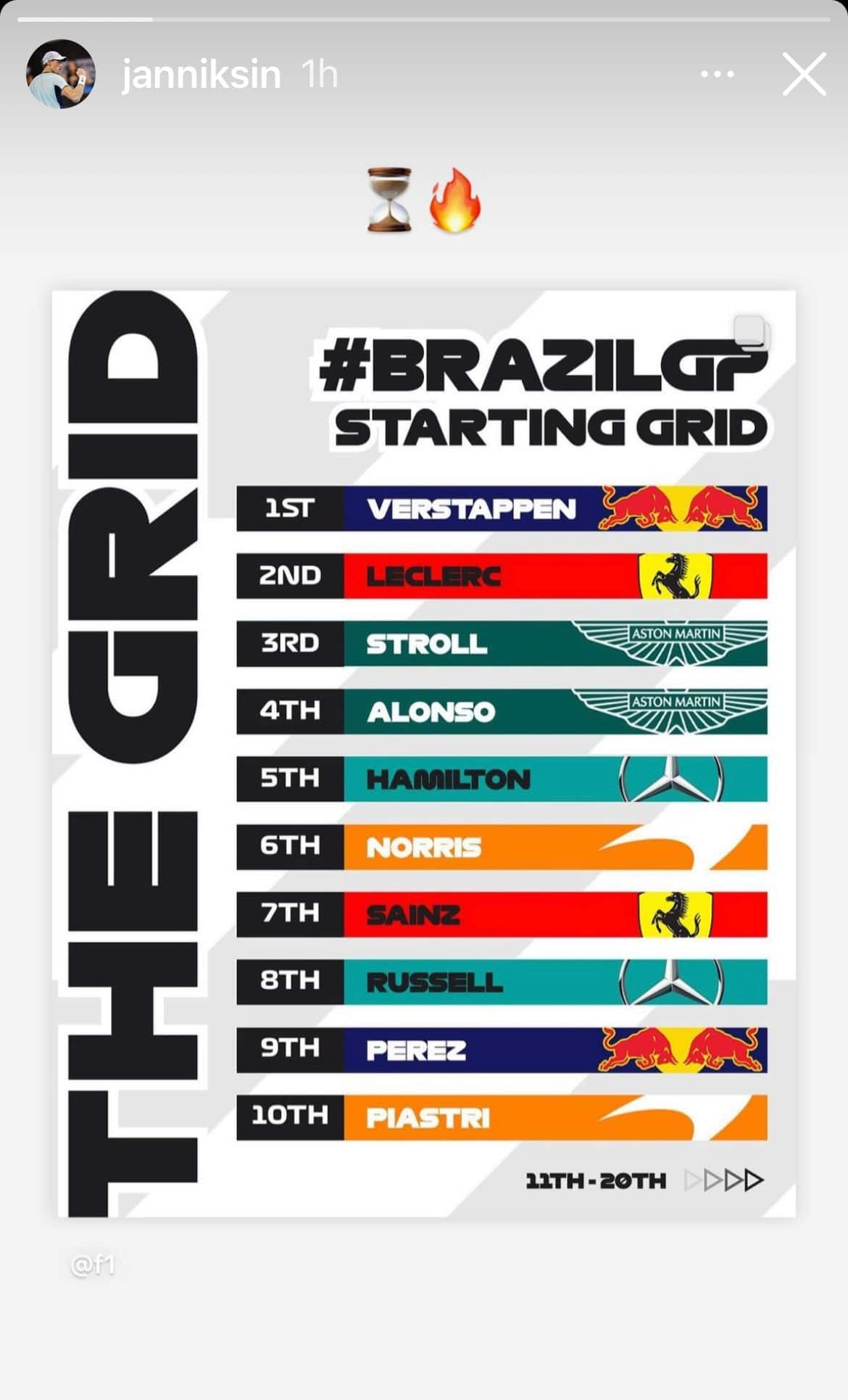 f1, gp Brasile, Jannik Sinner storia instagram