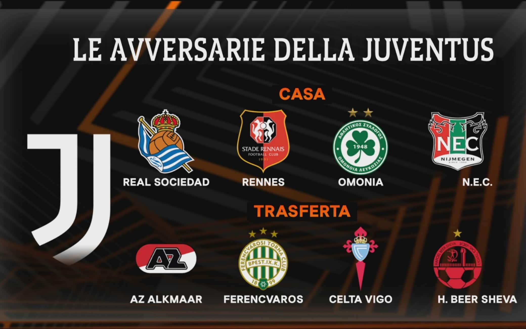 Europa League, calendario e partite Juventus: avversarie, date e orari