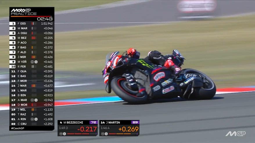 Martin al limite: che traverso a Brno nelle Pre-qualifiche!
