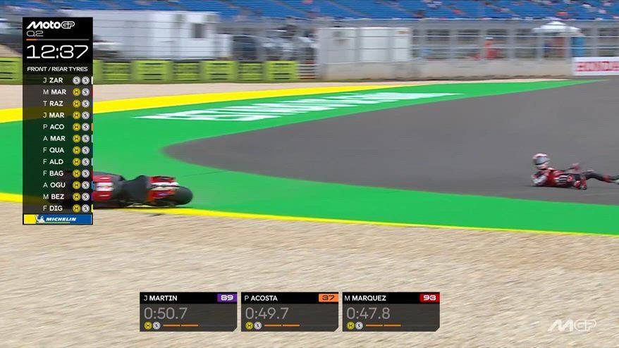 GP Brasile, Bagnaia subito a terra nel Q2