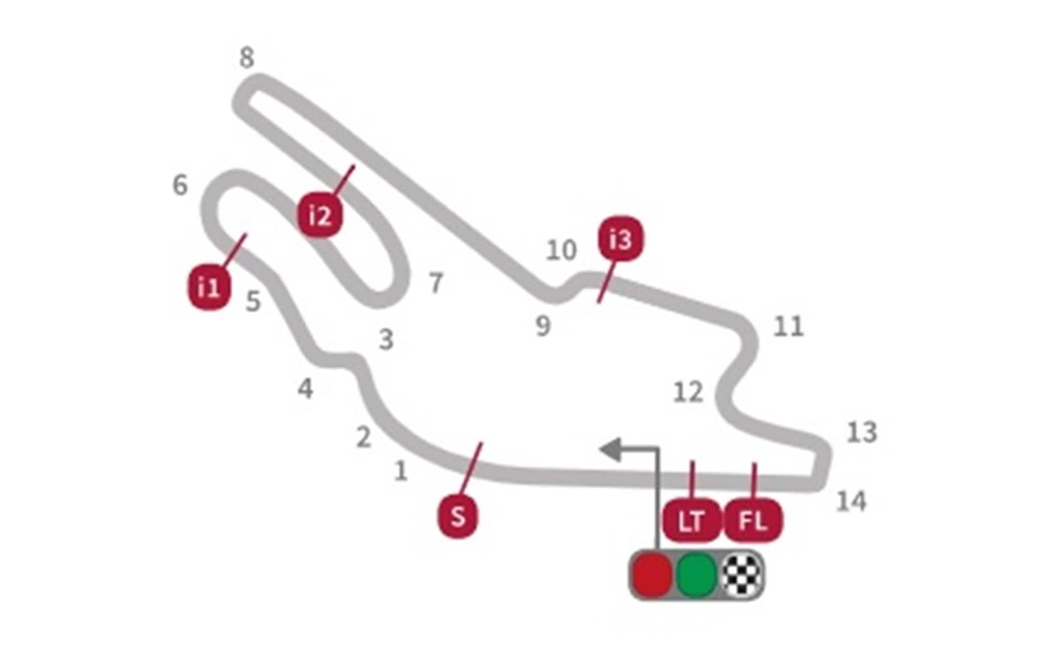 Le Mans: layout