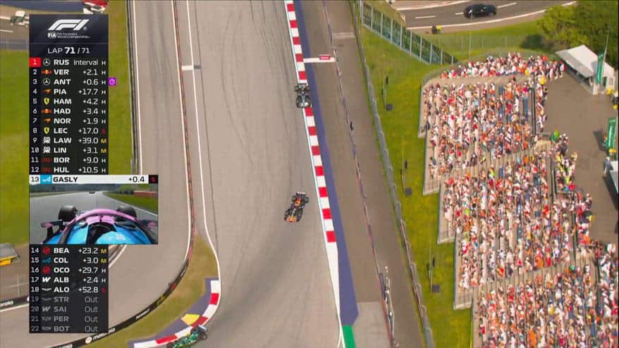 F1, Russell torna a vincere in Austria: l'ultimo giro