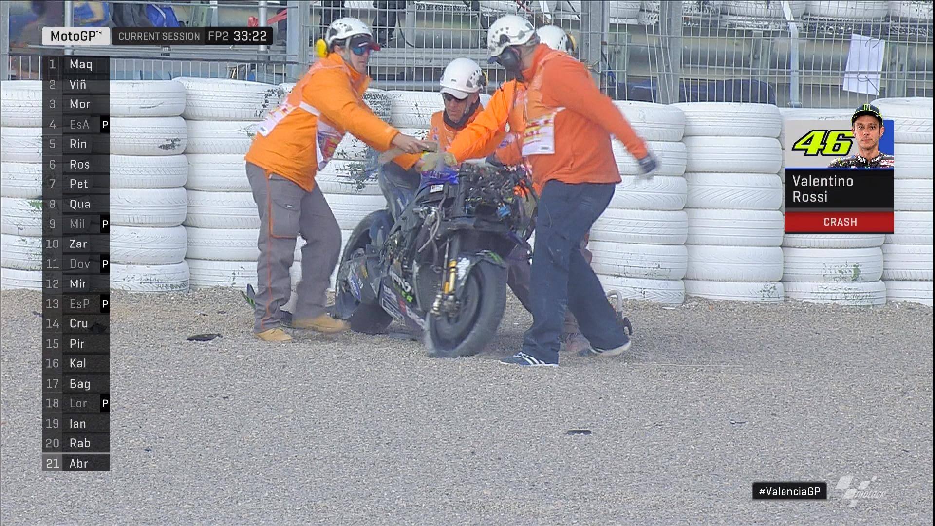 Rossi a terra nelle Libere 2