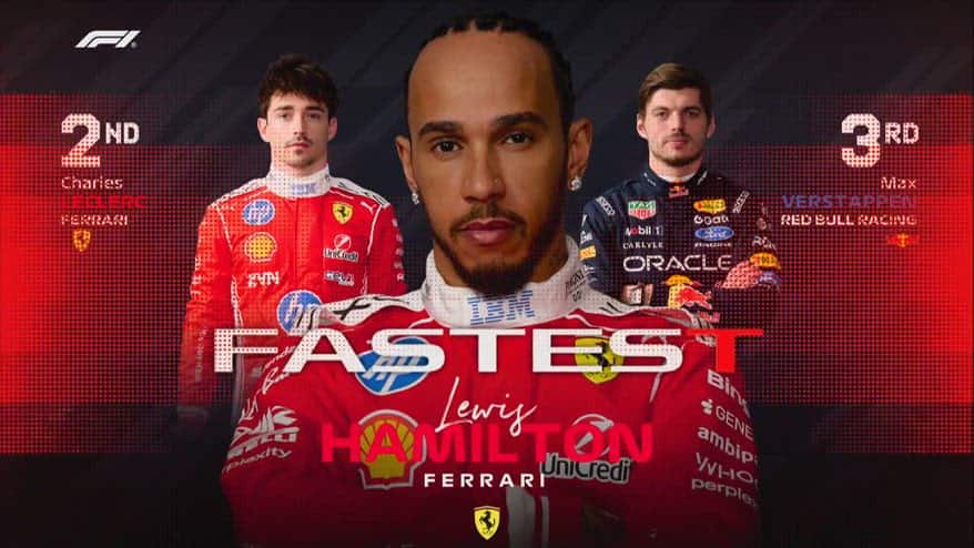 Doppietta Ferrari nelle FP2 a Monaco: i risultati e i tempi