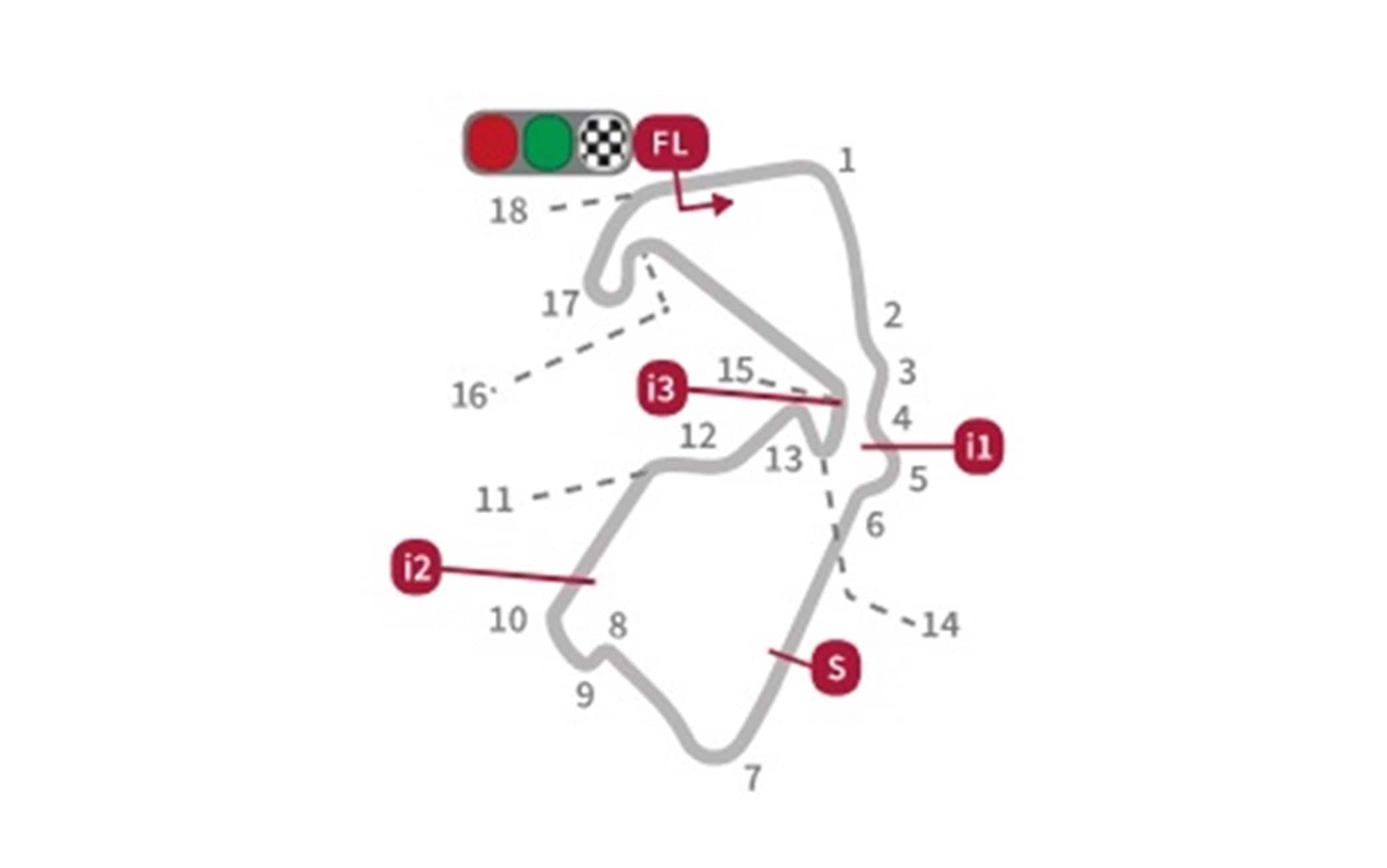 LAYOUT