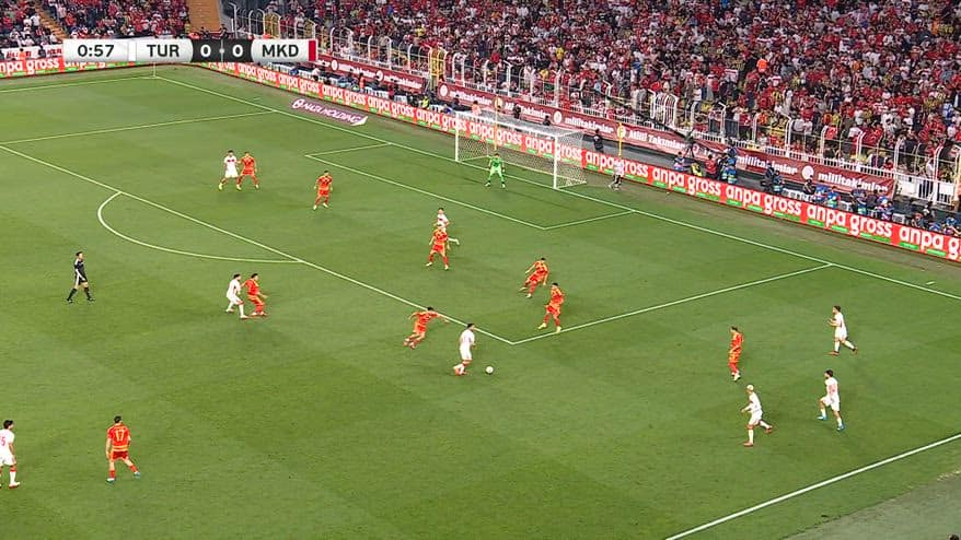 Turchia-Macedonia del Nord 4-0: gol e highlights