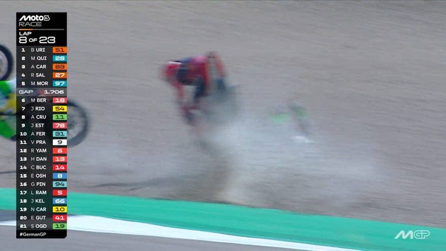 Moto3, gran rischio per Cruces ed Esteban al Sachsenring