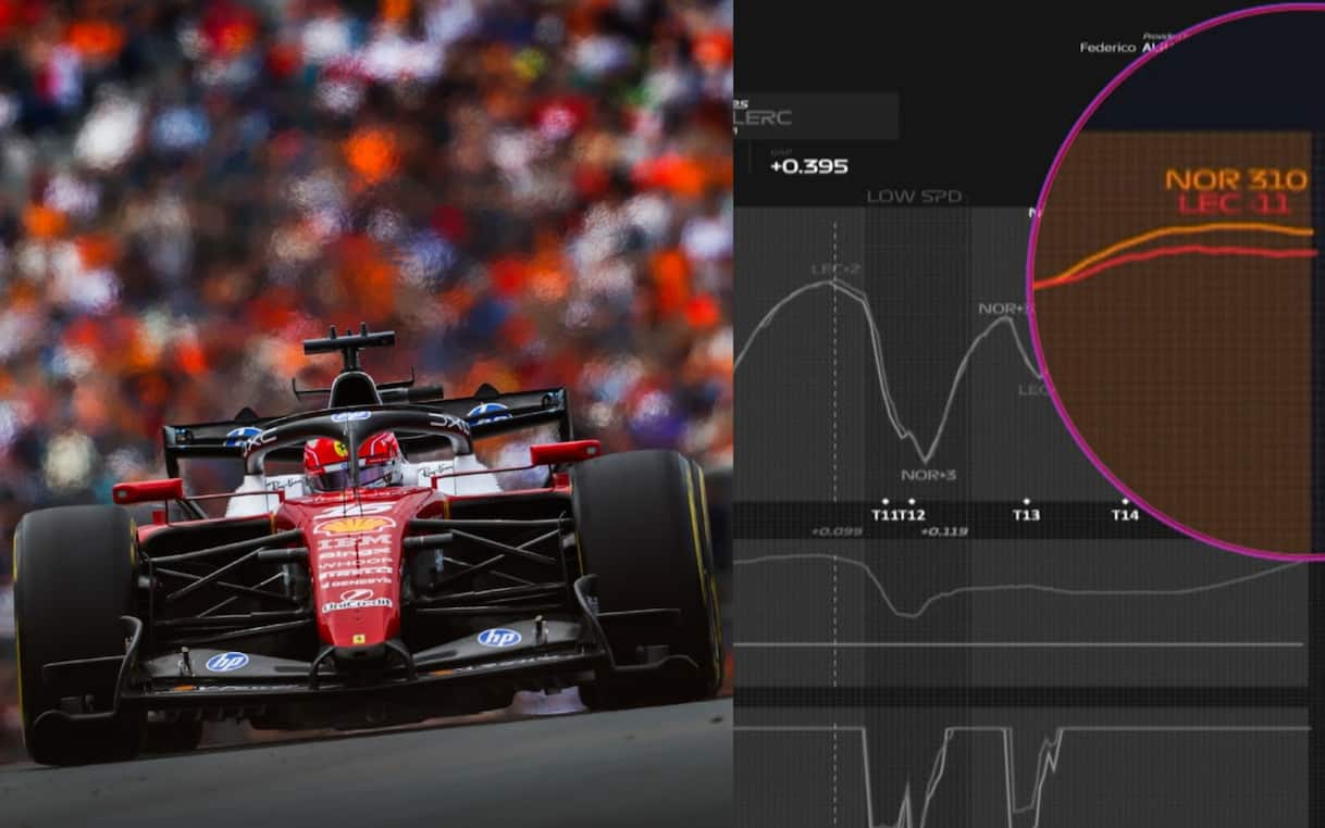 https://sport.sky.it/assets/images/7c911ad7b852a221a643e23c14d7ab64245d71e3/skysport/it/motori/formula-1/video/2026/08/22/ferrari-qualifiche-f1-gp-olanda-analisi-bobbi-video-1119209/ferrari_analisi_qualifica_cover.jpg?im=Resize,width=1218