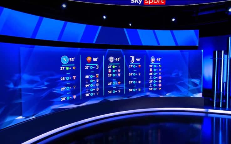VIDEO. Roma-Juventus, sfida decisiva nella corsa Champions