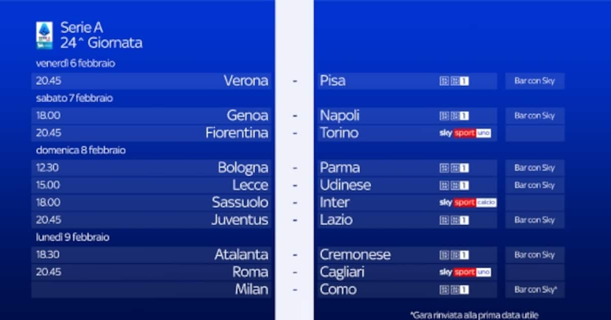 Serie A Matchday 24: TV Schedule & Referees