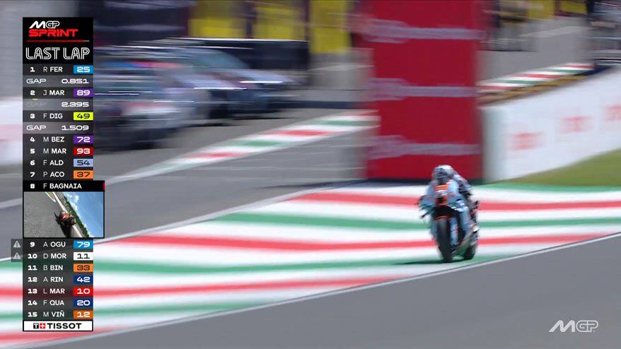 Gp Mugello, la Sprint Race è di Fernandez: l'ultimo giro