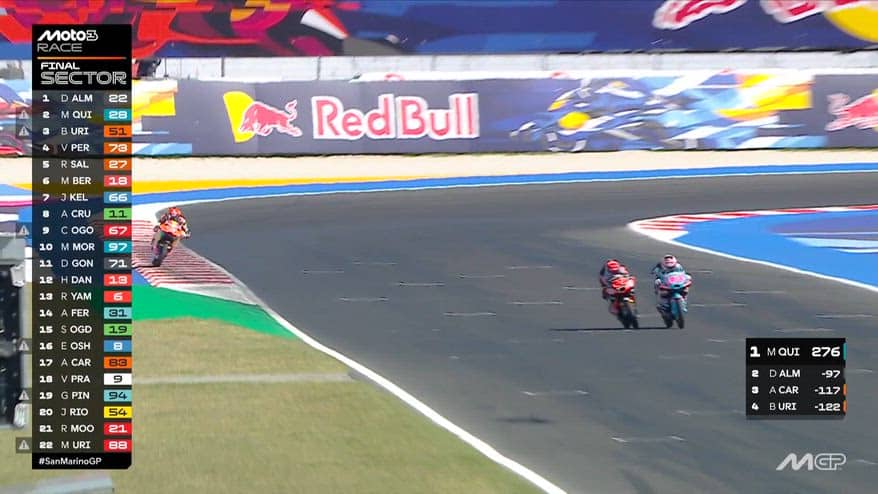 Moto3, Quiles beffa Almansa all'ultimo giro a Misano