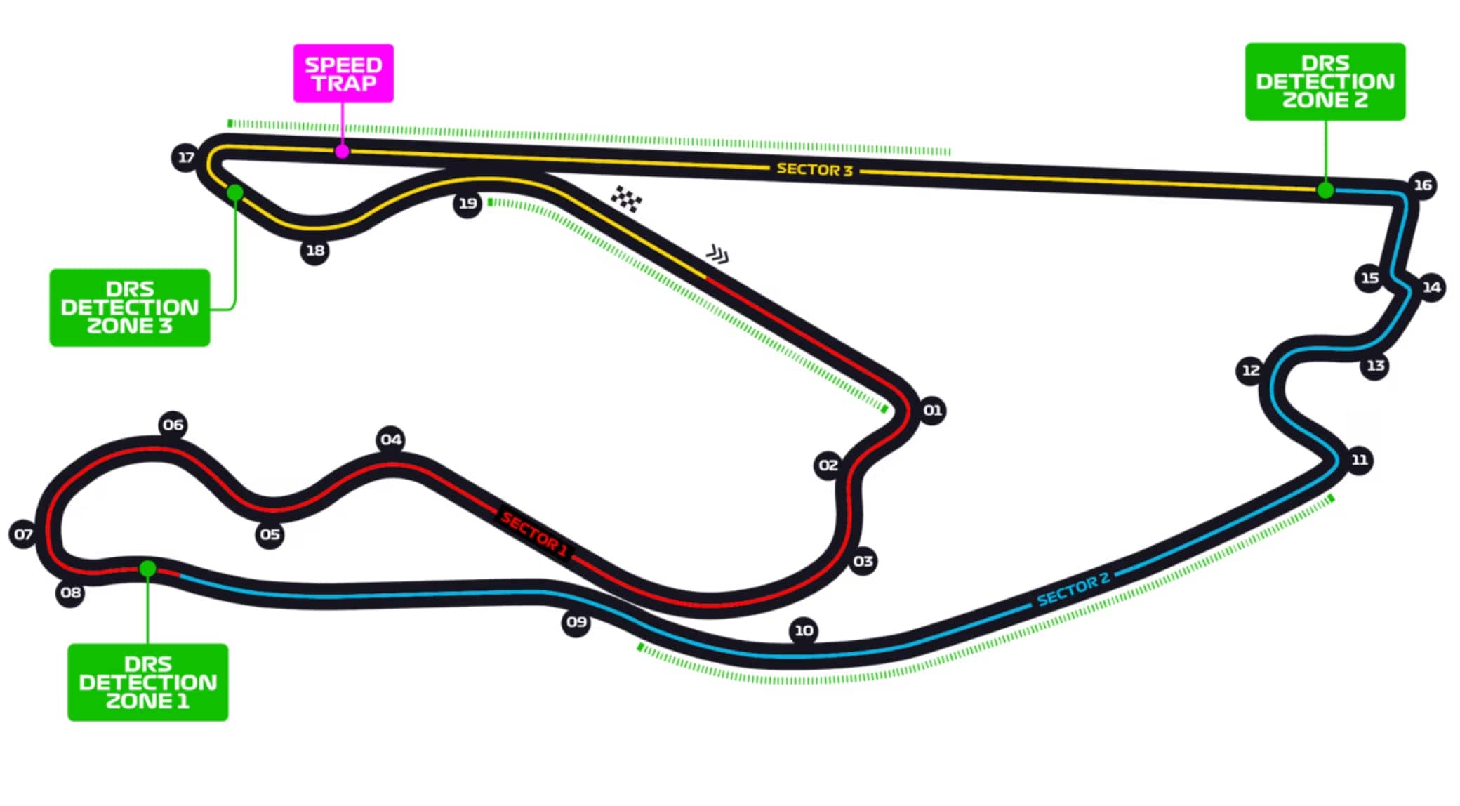 f1