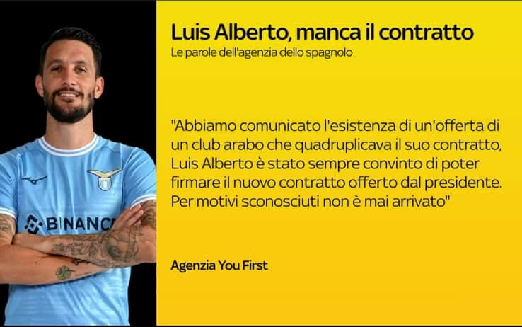Luis Alberto, le parole dell'agenzia