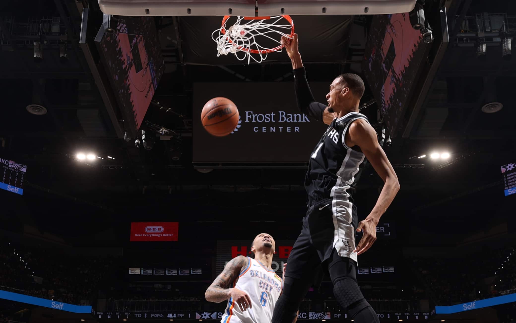  Playoff NBA, i risultati della notte: San Antonio travolge OKC, la serie va a gara-7