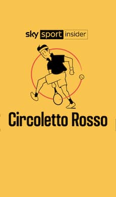 Il bello del tennis: gesti, storie e qualche... nume-Rino