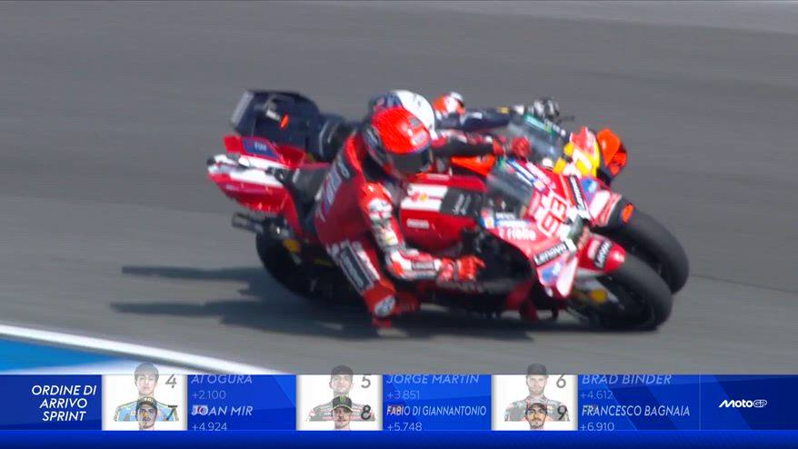 Duello Marquez-Acosta, l'analisi della squadra di Sky Sport