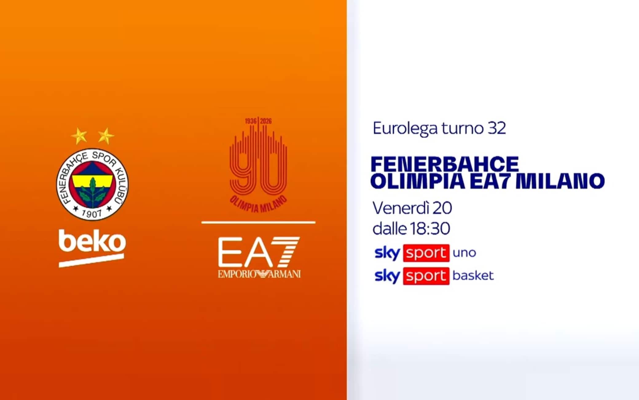 Eurolega, Fenerbahce-Olimpia Milano alle 18.45 su Sky Sport Uno e Sky Sport Basket