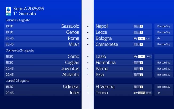 Serie A 2025/26 1^ giornata programmazione