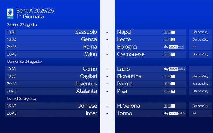 Serie A 2025/26 programmazione 1^ giornata