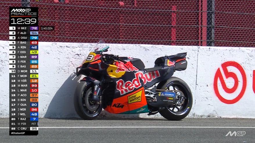 Binder, la Ktm si ferma al Mugello: bandiera rossa