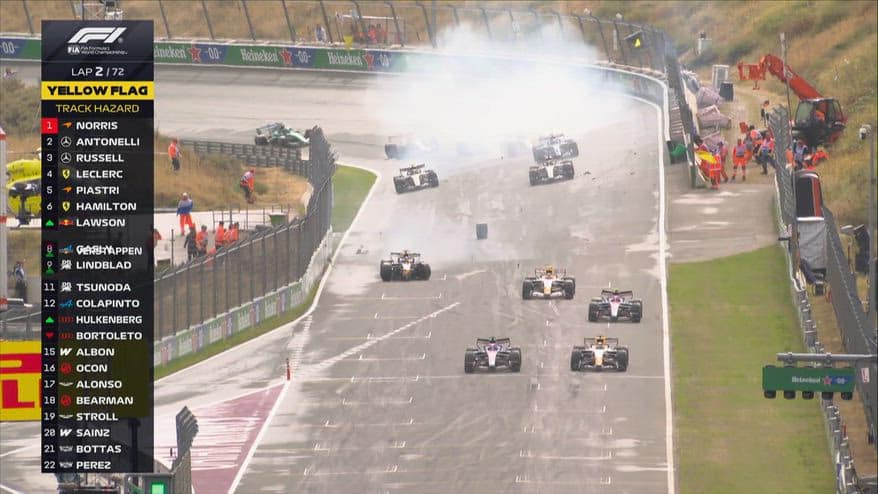 Verstappen, spaventoso incidente a Zandvoort: pilota ok
