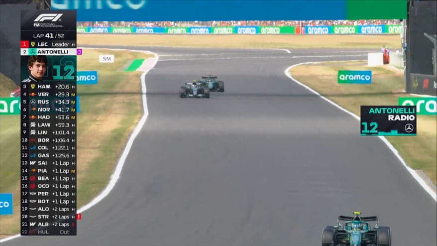 Antonelli, i problemi a Silverstone: cosa è successo