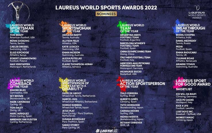 Laureus