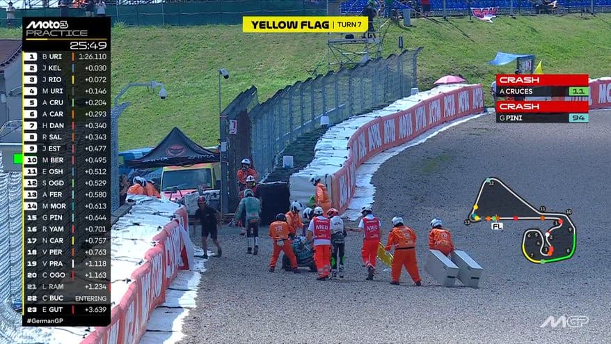 Moto3, Pini travolge Cruces durante le Pre-quali in Germania