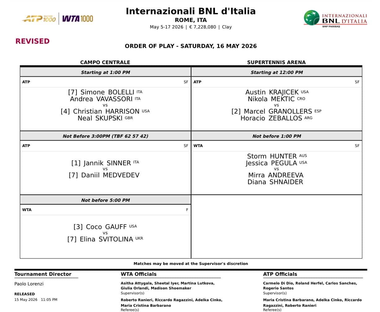 programma roma